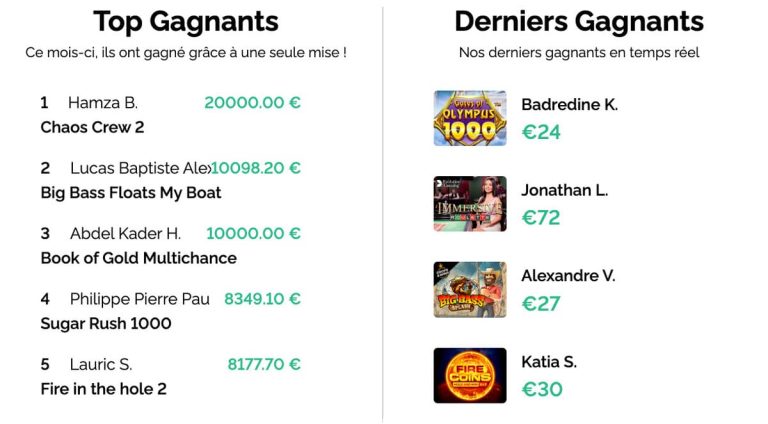 Azur Casino paris en ligne